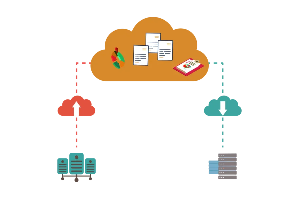 The 7 Rs of Cloud Migration: Your Complete Guide