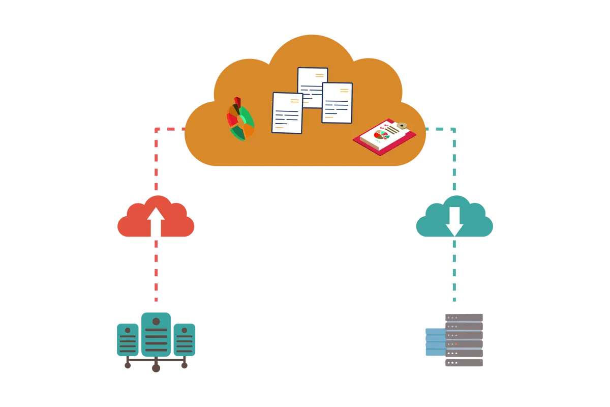 The 7 Rs of Cloud Migration: Your Complete Guide