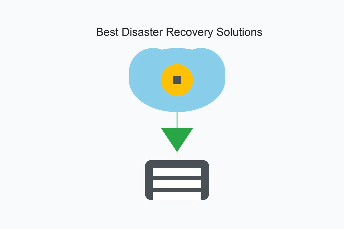 Disaster Recovery Solutions